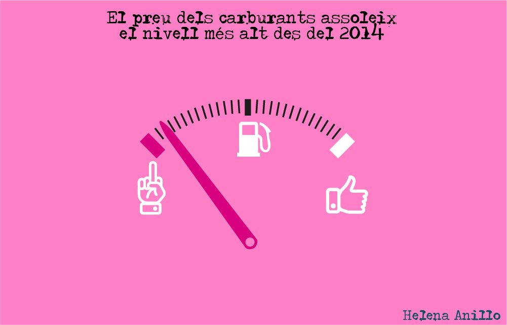 Preus de rècord en les gasolines.