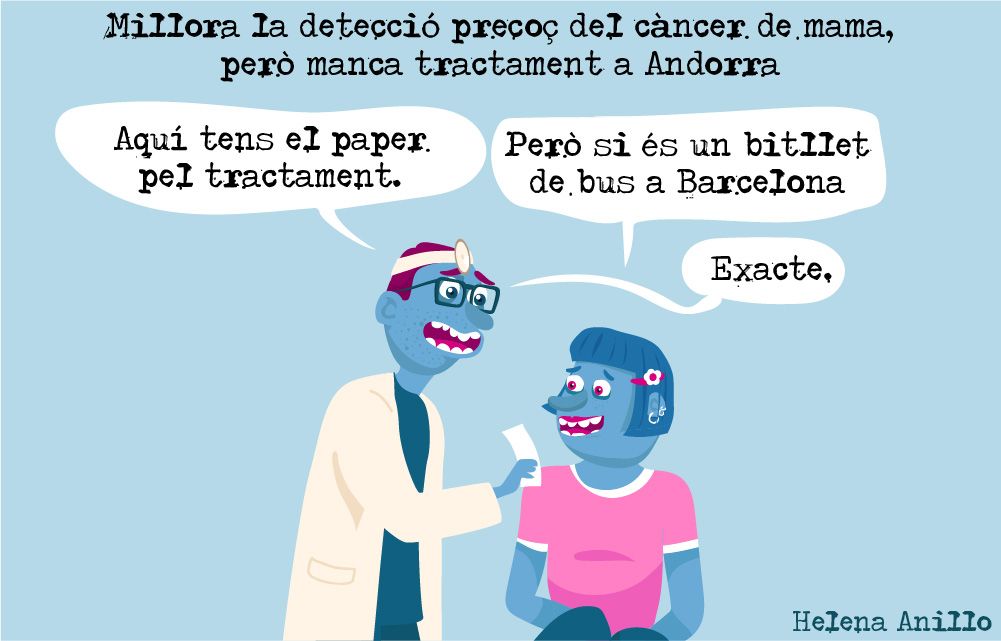 Tractament oncològic.