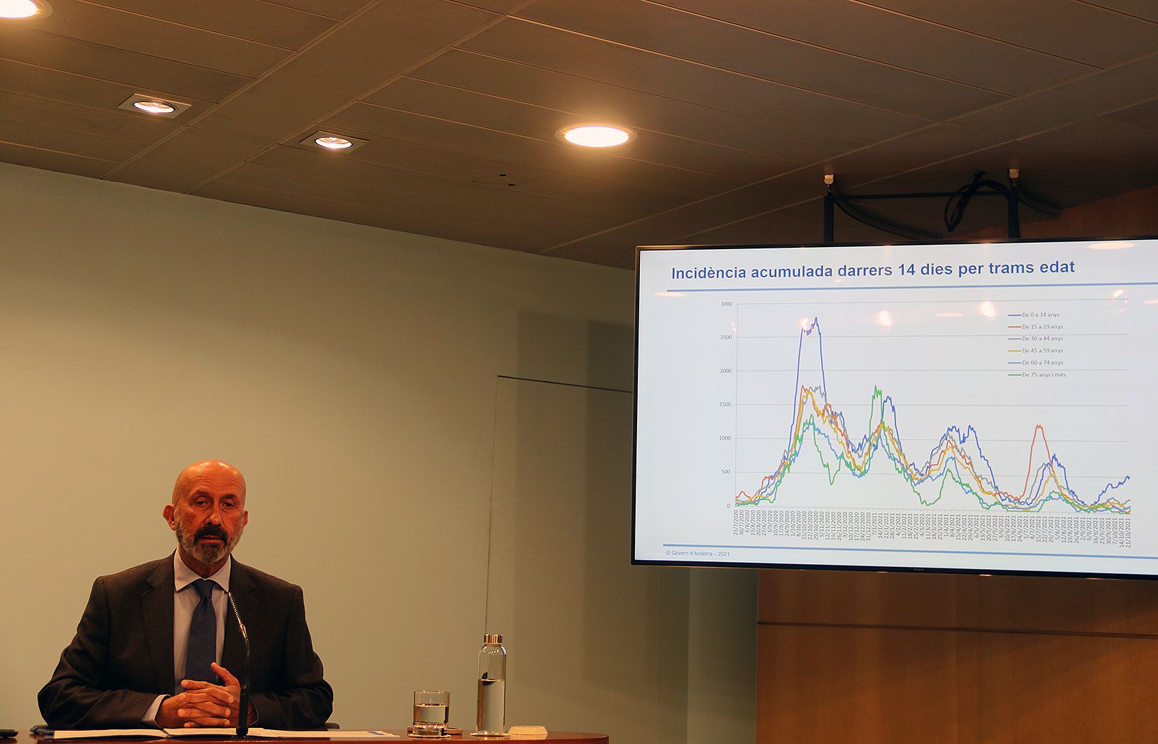 El ministre de Salut, Joan Martínez Benazet, repassant les dades.