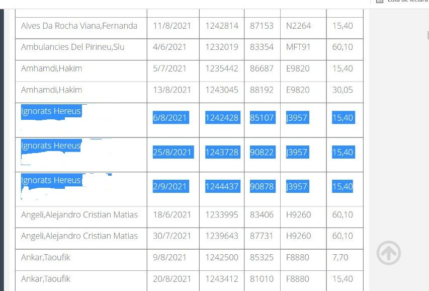 El llistat on el comú busca "ignorats hereus".