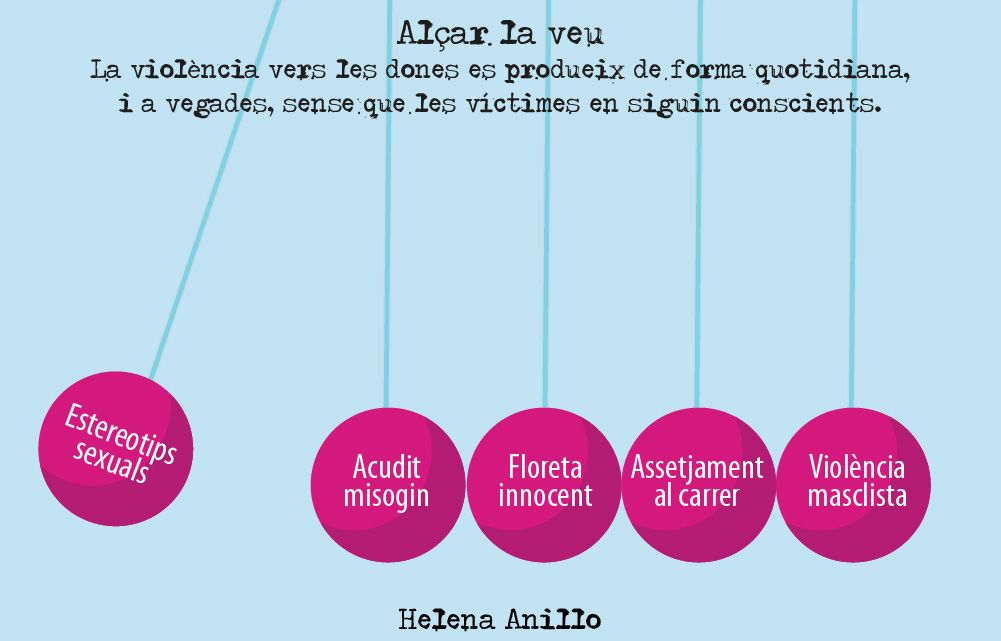 Alçar la veu el 25N.