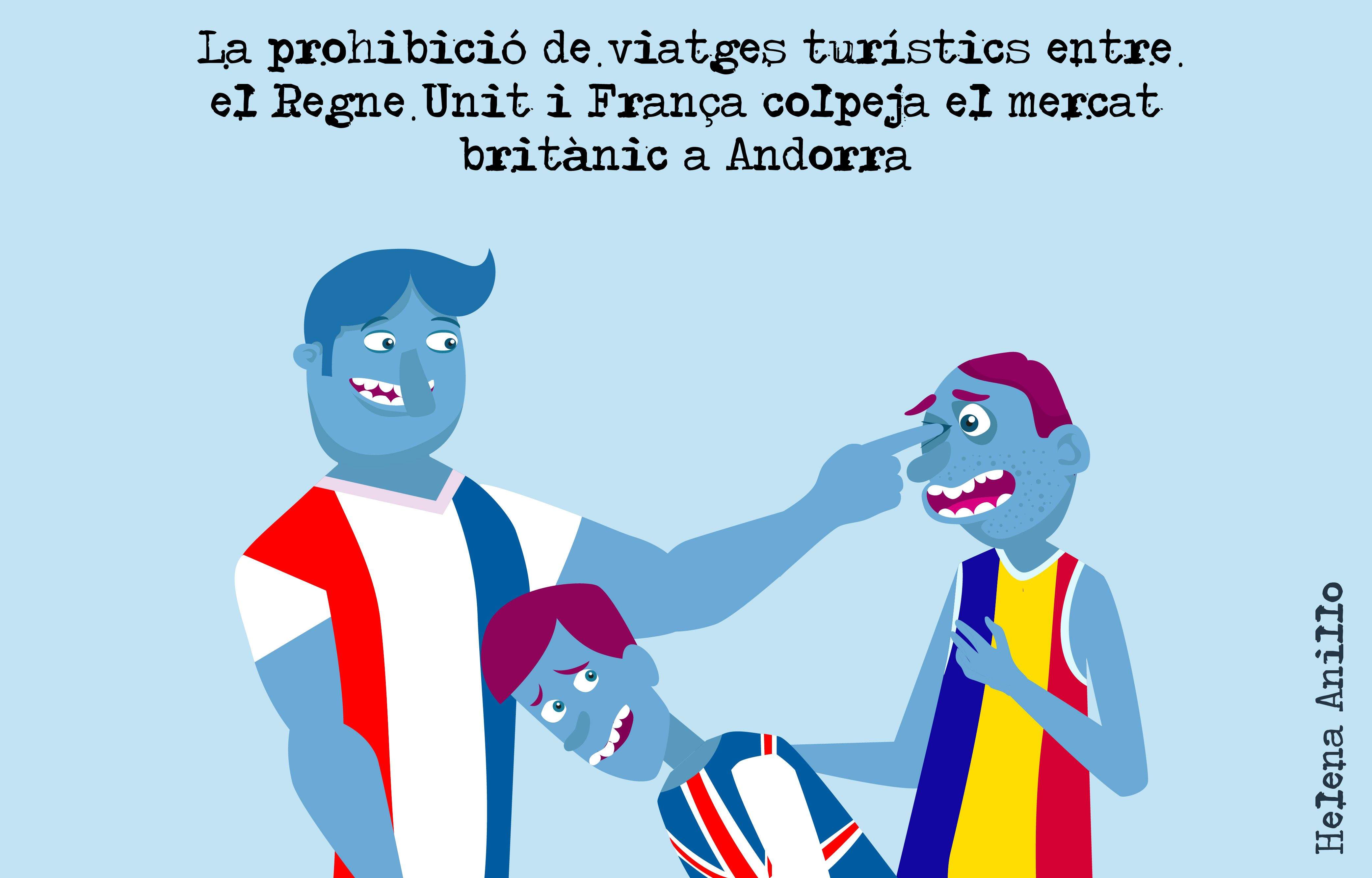 França vs Anglaterra amb Andorra enmig.
