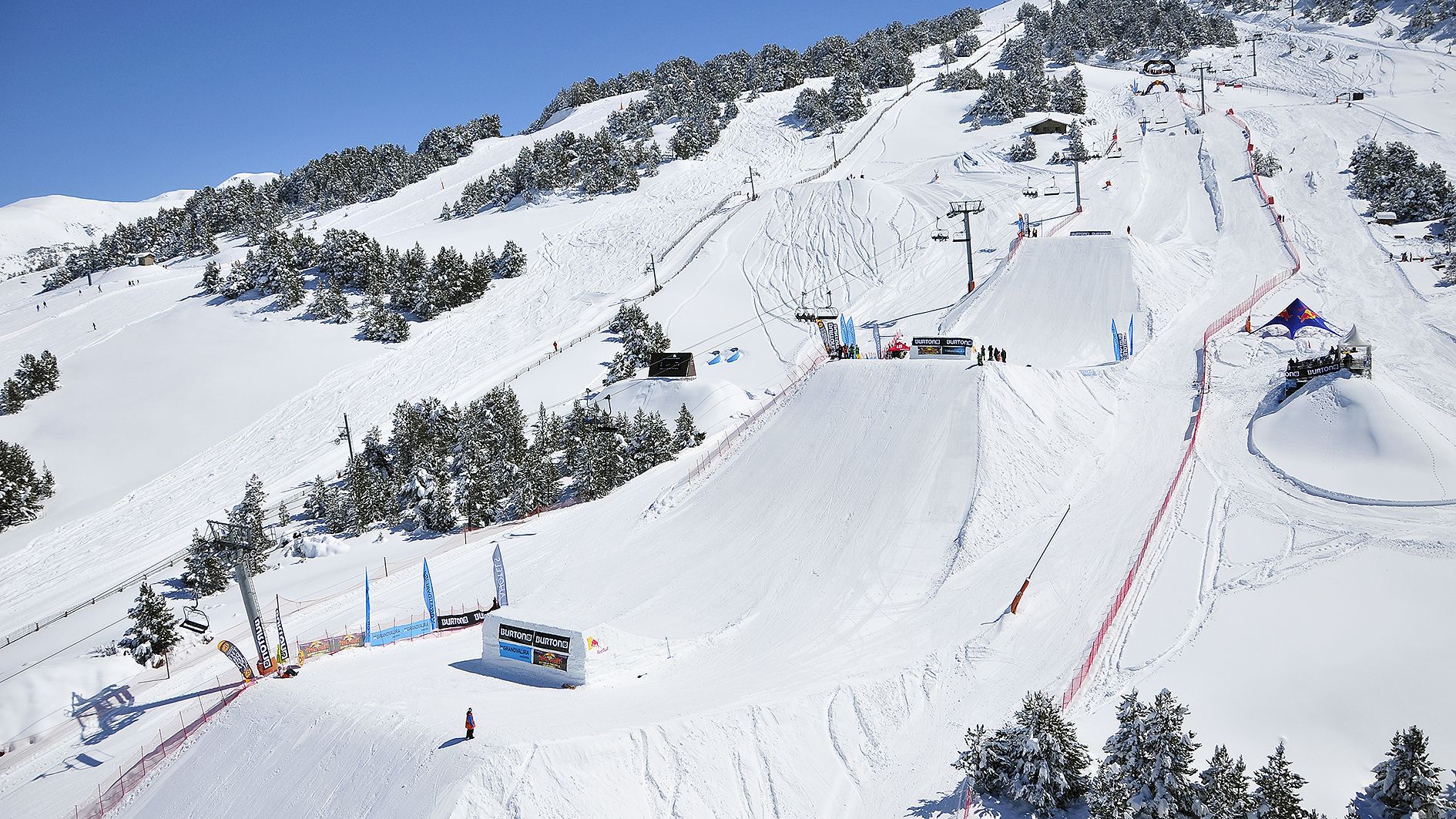 Una imatge de l''snowpark' del Tarter.