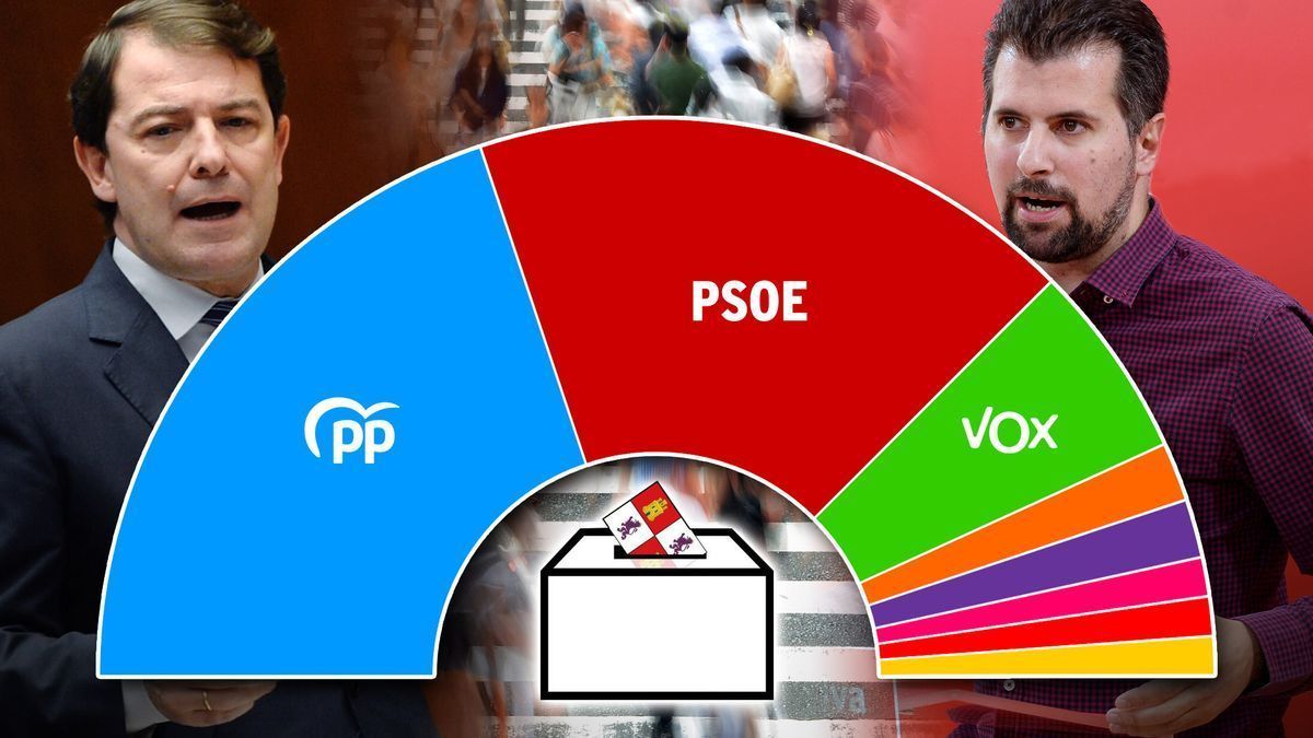 PP i PSOE es juguen la victòria a Castella i Lleó.
