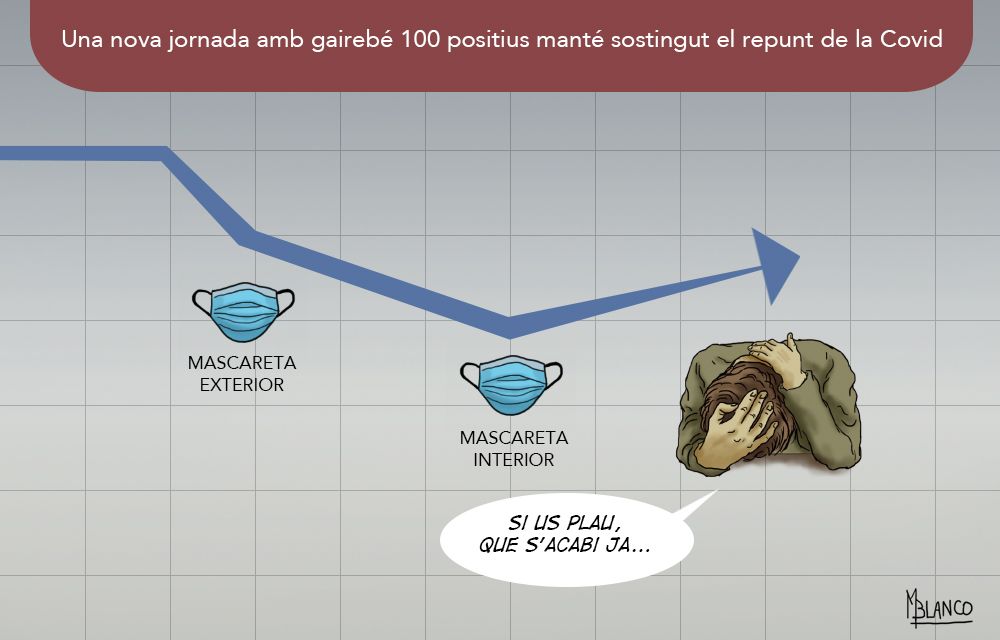 Pujades i baixades de la situació de la Covid depenent de la mascareta.