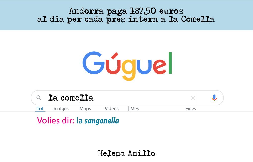 El cost dels presos.